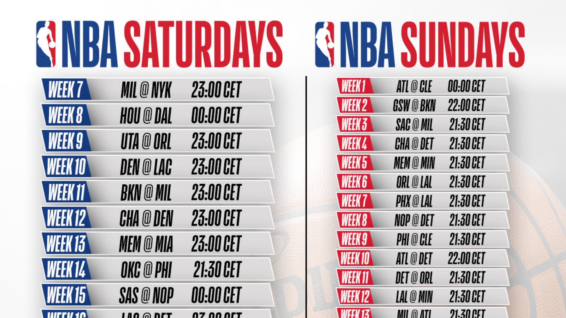 Plus de matchs en prime le samedi, le calendrier NBA est officiel et va