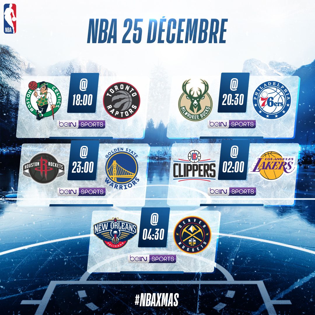 Joyeux Noël avec la NBA ! Christmas Games, la tradition respectée